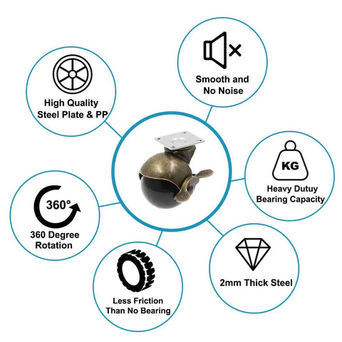 Tough As Nails Heavy Duty Steel Vintage Ball Caster Wheels With Smooth Swiveling Action And Reliable Locking Brakes Set Of Four with 360° rotation.