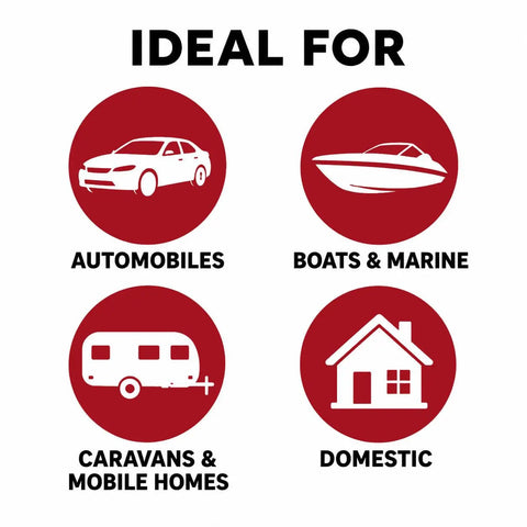 Image showing uses of Heavy Duty ABC Fire Extinguisher Two Point Five Pound Dry Chemical for automobiles, boats, caravans, and homes.