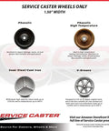 Heavy Duty Three Inch Phenolic Caster Wheel With Super Smooth Rollers And A Three Eighth Inch Bore Built To Hog Six Hundred Pounds Without Breaking A Sweat On Your Favorite Shop Rig on display.