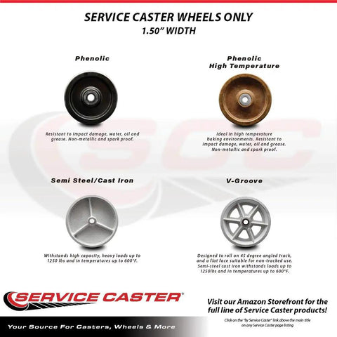 Four X One Point Five Inch Semi Steel Cast Iron Caster Wheel Featuring Roller Bearings And Three Eighth Inch Bore Rated 600 Pounds Capacity on display.