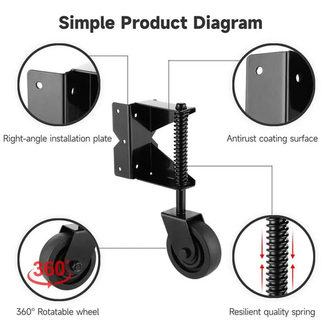 Product diagram showing Heavy Duty Spring Loaded Gate Caster With Adjustable Roller For Easy Swing And Zero Sag On Wood Or Metal Yard Fences Featuring Swivel Mount Plate.