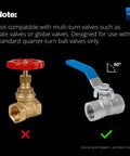 Comparison of multi-turn valve and quarter-turn ball valve for Smart Water Leak Detection And Shutoff Starter Kit With Four Leak Sensors X3 Wireless Valve Controller Valve Operator And Hub Keeps Running When WiFi Drops Or Power Goes Out Your Home Protection System.
