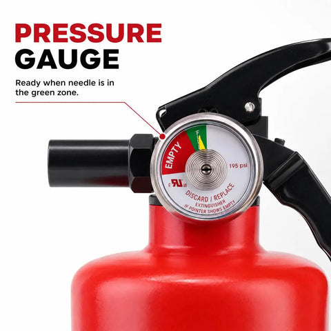 Pressure gauge on Heavy Duty ABC Fire Extinguisher Squad showing empty status, 2.5 Pound Rechargeable Cans for safety gear.