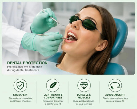 IPL Laser Safety Goggles With Anti Fog Lenses For Hair Removal And Tanning Sessions Offering 200Nm To 2000Nm Blocking during dental treatment.