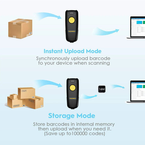 Dual-mode wireless barcode scanner demonstrating Instant Upload and Storage Modes for inventory management on PC and boxes.