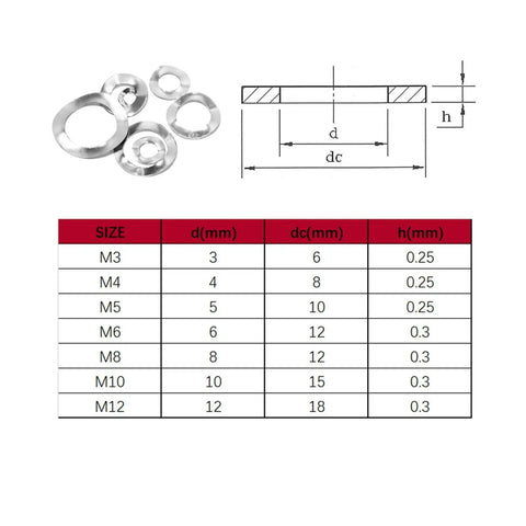 Crinkle Spring Wave Washers Set 350 Pcs Assortment Kit M3 To M12 Made Of 304 Stainless Steel Heavy Duty Gasket Set For Mechanical Fasteners Gear Up For Hardware Projects, M3-M12 sizes chart
