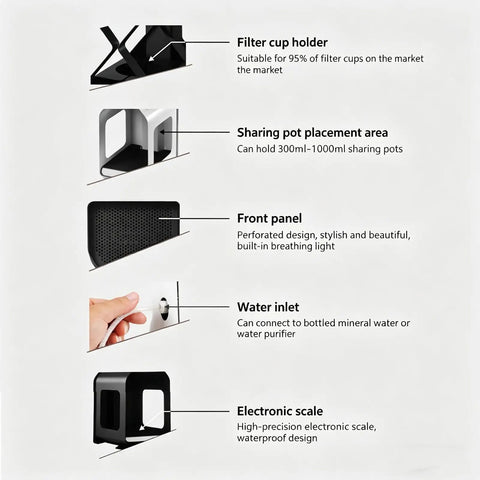 Features of the Automatic Cold Brew Coffee Maker With Led Touchscreen Smart Temperature Control, showing filter cup holder and water inlet.