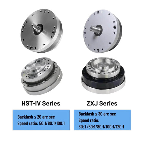 Beefy Precision Harmonic Gear Reducer For Arm Joints With Strain Wave Drive, ZXJ Series, high torque, speed ratio 100:1