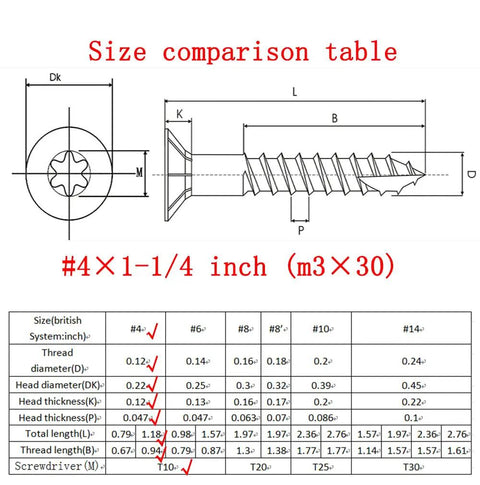 Heavy Duty Wood Screws With Torx Star Drive Heads And Countersunk Points For Quick Deck Builds Plus Hella Rock Solid Grip On Lumber Projects Includes Two Hundred Galvanized Steel Fasteners In A Compact Carry Bag That Never Strips Or Backs Out Early Size comparison table for #4 x 1-1/4 inch screws.