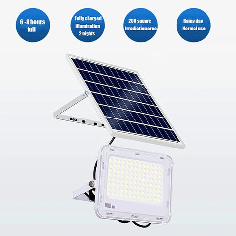 Heavy Duty Double Head Solar Flood Lighting With Remote And IP67 Waterproof Shield For Badass Yard Security and full solar panel view.