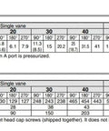 Specifications chart for Heavy Duty Free Mount Rotary Actuator Vane Cylinder showing volume and weight data by size and vane type.