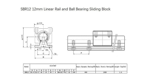 SBR12 12mm Linear Rail and Ball Bearing Sliding Block diagram showcasing dimensions for Badass Sbr12 Linear Rail Set.