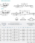 Technical diagram and dimensions table for Premium Mini Linear Guide Rail Kit With 150 200 250 300 400 500 600mm Rails And MGN H Block For 3D Printer CNC Projects No Fuss Setup Smooth Precise Motion Easy Assembly Great For DIY Milling And Laser Engraving