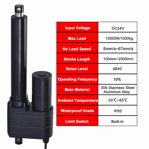 Heavy Duty Workhorse 10000N Linear Actuator Featuring An Adjustable Telescopic Rod And 100 To 2000 Mm Stroke Length For Smooth Heavy Lifting Tasks Today with specification chart.