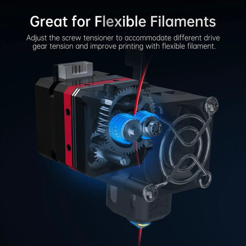 Lightweight Dual Gear Direct Drive Extruder Drops A Sweet Upgrade To Nail Crisp Prints Every Time, featuring adjustable tension for flexible filaments.