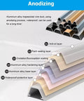 Self Adhesive Aluminum Cable Raceway Kit 100 Cm Gray Wire Concealer showing anodizing layers