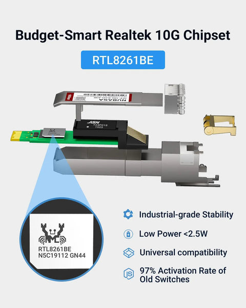 Diagram of 10G SFP Plus To RJ45 Copper Adapter with Realtek 10G chipset, showing low power under 2.5W and universal compatibility features.