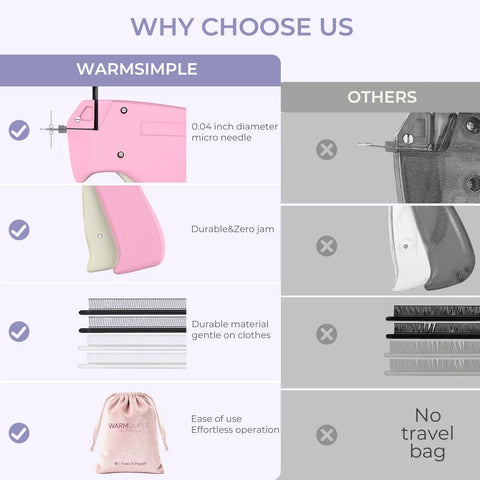 Comparison chart highlighting features of the Dang Quick Stitch Gun For Clothes, Lightning Fast Sewing Mender With Micro Fasteners, Pink.