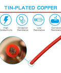 Close-up of Red 12 Gauge Silicone Wire Spool, 100 Ft Flexible Stranded Tinned Copper Wire, 680 Strand Core, shown with benefits.