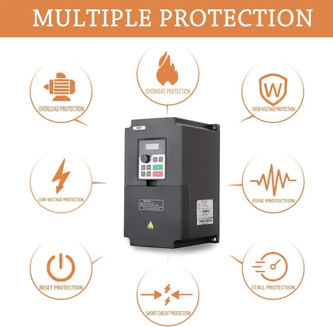 2.2kW 380V VFD Inverter Drive with multiple protection icons for CNC spindle motor, 0 to 2000 Hz PWM control, 5A output