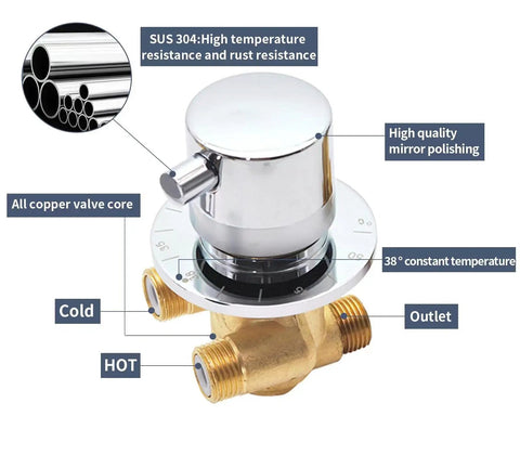 Rock Solid Brass Shower Control Valve Featuring Ceramic Cartridge Adjustable Temp Safety Switch Multi Port Diverter Standard Pipe Threads, with polished finish.