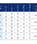Industrial Swivel Double Wheel Casters specification chart with load capacities and dimensions for various models.