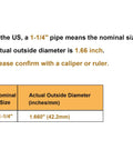 Table showing nominal size 1-1/4 inch and actual outside diameter 1.66 inch for steel pipe, important for Two Pack Two Socket Cross Pipe Fittings For One And A Quarter Inch Nominal Steel Pipe Three Sixteenth Inch Thick Malleable Iron With Hot Dip Galvanized Finish Fits About 1.66 Inch Outer Diameter Durable For Rails Racks Fencing Awnings Docks