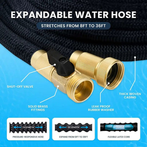 Deionized Inline Water Filter For Streak Free Car Wash And Yard Jobs Three Quarter Inch Quick Attach Fittings and expandable water hose.