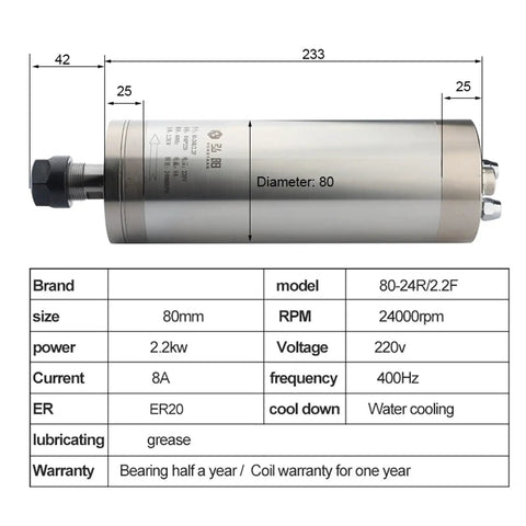Beefy 24000Prm 400Hz 2.2kW ER20 Water Cooled Milling Motor dimensions and specifications chart