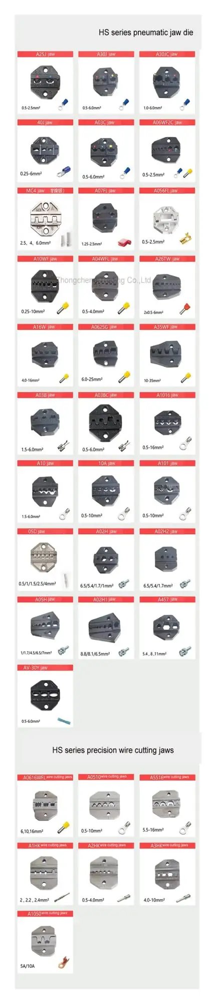 Image showcasing various HS series pneumatic jaw dies and wire cutting jaws for automatic terminal tool compatibility