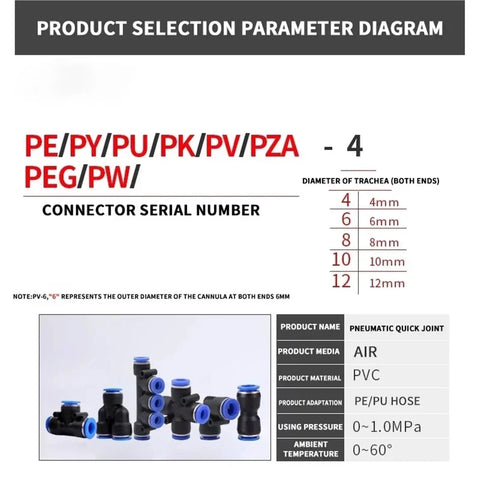 Two Way Quick Push Pneumatic Fitting Connector For 8mm Tubing Air Hose Joint Dope Push Fit Fittings Set 20 Pack diagram