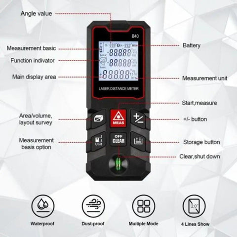 Pro Laser Distance Meter 60M Sick Precision Digital Measure Tool with Sweet LCD Backlit Display detailed button layout.