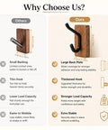 Comparison of rustic wood adhesive wall hooks four pack heavy duty sticker hangers for coats towels and bags with enhanced features.