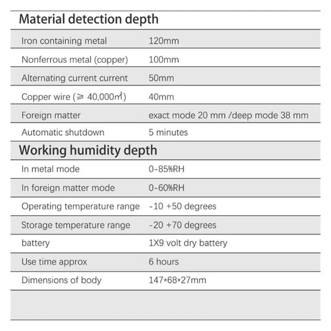 Specifications for Heavy Duty Wall Scanner with Instant Depth Reading, detailing detection metrics and dimensions.