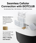 Close-up view of SIM card slots and connectivity options on 4G LTE Solar Security Camera With Pan Tilt, 4K Cellular Outdoor Wireless Security.