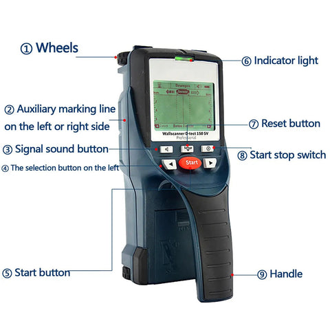 Nail Your Next Home Project Straight Up With This Hella Reliable Wall Scanner And Metal Detector Featuring Millimeter Exact Center Targeting For Busy Contractors, showing detailed controls and display screen.