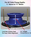 Adjustable Toilet Flange Repair Kit For Broken Or Low Bowls Features self adjusting wax free seal and built in extender for toilet alignment.