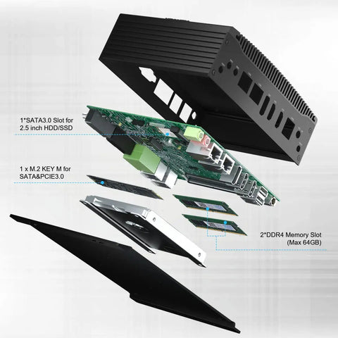 Exploded view of Rock Solid Mini Industrial PC Featuring Intel Core i7 10510U Chip, showcasing components and slots.