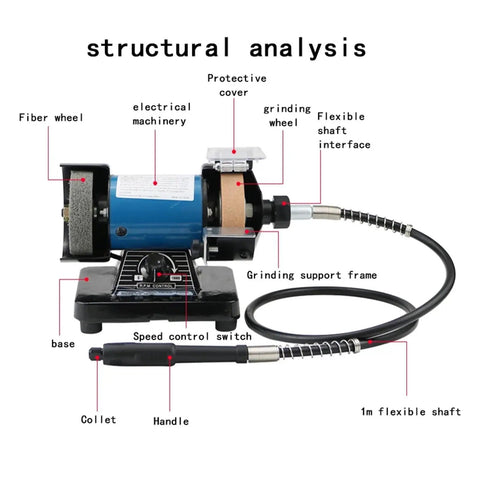 Kickbutt Mini 150W Adjustable Speed Bench Grinder Polisher Sander, with labeled parts for jewelry and metal engraving use.
