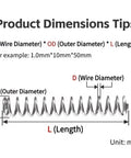 50 Pack Tiny Micro Compression Springs Steel Repair Kit For Precision Craftsmen And Makers With Durable Elastic Force And High Heat Resistance So Your Projects Stay Solid And Tight No Matter The Stress. product dimensions guide showing wire diameter, outer diameter, and length of a coil spring in mm