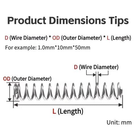 Bulk 50 Piece Micro Compression Springs Kit With Durable Steel Wire For Precision Repair Work And Heavy Duty Use Featuring Tight Tolerance And High Elasticity For All Your DIY Fixes. Dimensions guide for steel compression spring: wire diameter, outer diameter, length.