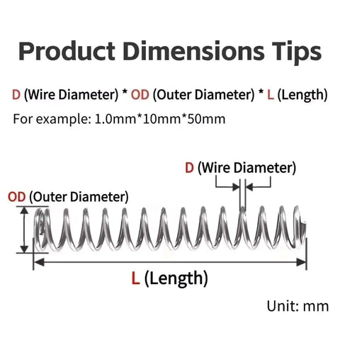 Top Tier 50-Pack Super Strong Micro Compression Springs Steel Repair Kit With Heavy Duty Wire OD4 To 12mm Lengths From 5 To 50mm Perfect For Tough Mods. Dimension guide showing wire diameter, outer diameter, and length of a compression spring in mm.