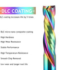 Compression CNC Router Bits Set For Woodworking, Spiral End Mills With One Eighth Inch Shank, DLC coated close-up view