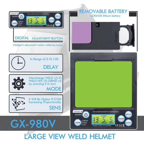 Auto Darkening Welding Helmet With Side View 180 Degree Panorama True Color Shield Arc Sensor Technology Large Viewing