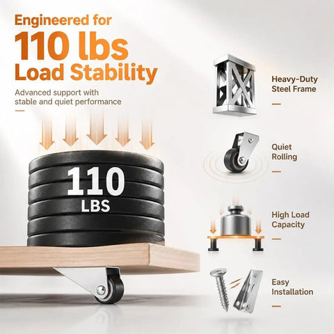 High-Performance Heavy Duty Vertical Track Roller Wheels, 110 Pounds Sliding Bottom Rubber Pulley Replace For Doors Cabinets Gates And Furniture, Super Smooth Silent Glide Guide System, Black Color with 110 lbs load stability and easy installation.
