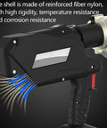 Close-up of reinforced fiber nylon shell on heavy duty battery powered ratchet cable cutter for 105mm cables, 120 kN cutting power.