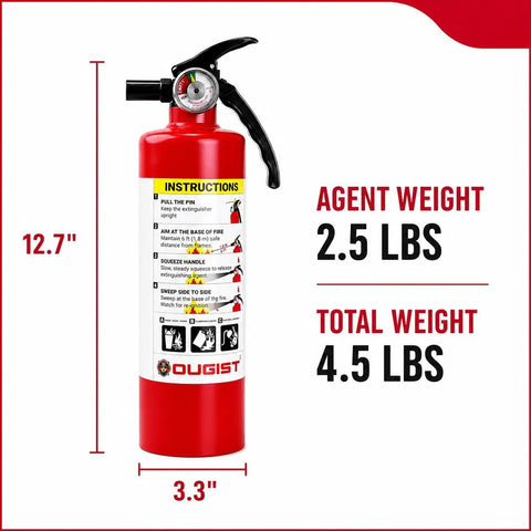 Heavy Duty ABC Fire Extinguisher Squad, Foolproof Dry Chemical Safety Gear, Pro Grade 2.5 Pound Rechargeable Cans shown with instructions and measurements.