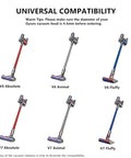 Chart showing compatibility of replacement brush roller for Dyson V6, V7 Absolute, Animal, Fluffy vacuum cleaner heads