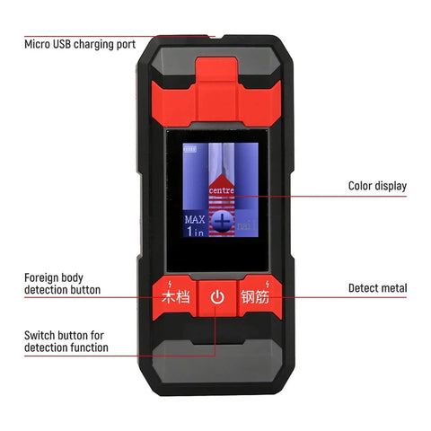 Real Deal Pro Grade Stud Finder And Wall Scanner With Live Wire And Copper Metal Detection, StressFree Automatic Calibration On Vivid Lcd Display for detecting metal and wood.