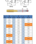 Diagram of CNC Tapping Machine parts and threading sizes for M3 to M20 with tool dimensions and specifications.